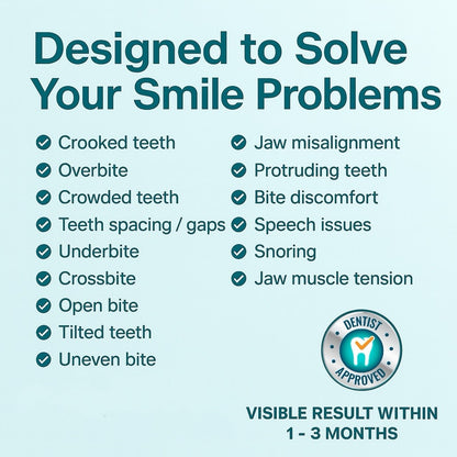 3 Stages Orthodontic Aligners